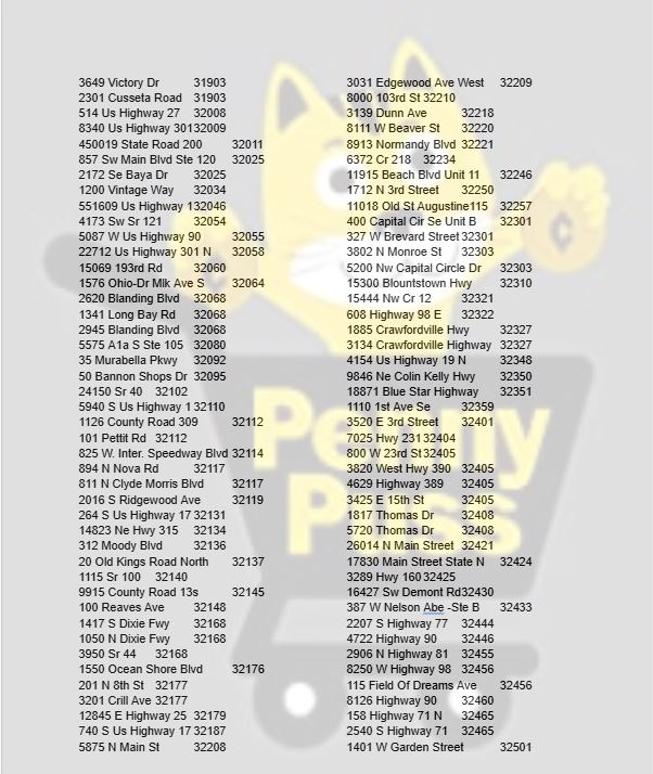 Dollar General Discontinued Frozen Penny Locations (Zip codes 01030 ...