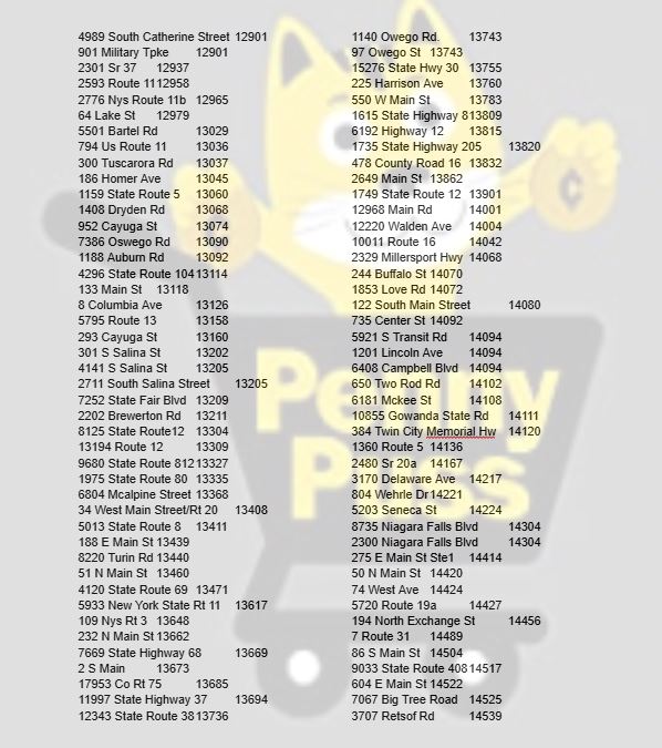 Dollar General Discontinued Frozen Penny Locations (Zip codes 01030 ...