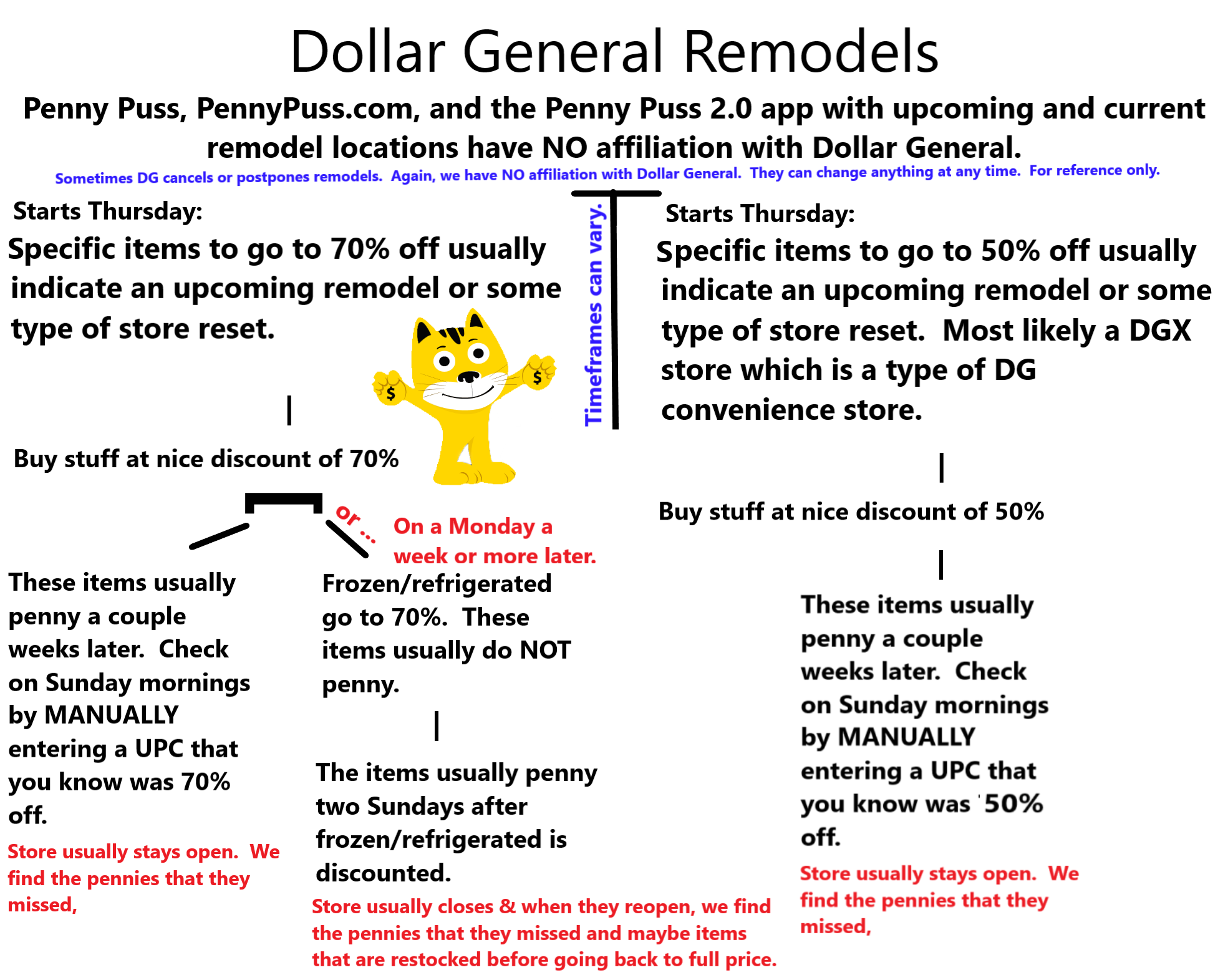Sitemapcdatahttpswuwkniqoocomdollar General Store Remodel List Near Menull